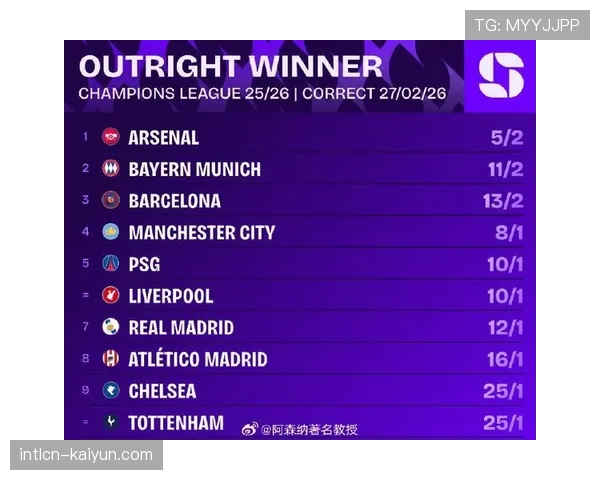 Opta模型显示阿森纳夺冠概率超97% 创英超末轮前最高纪录